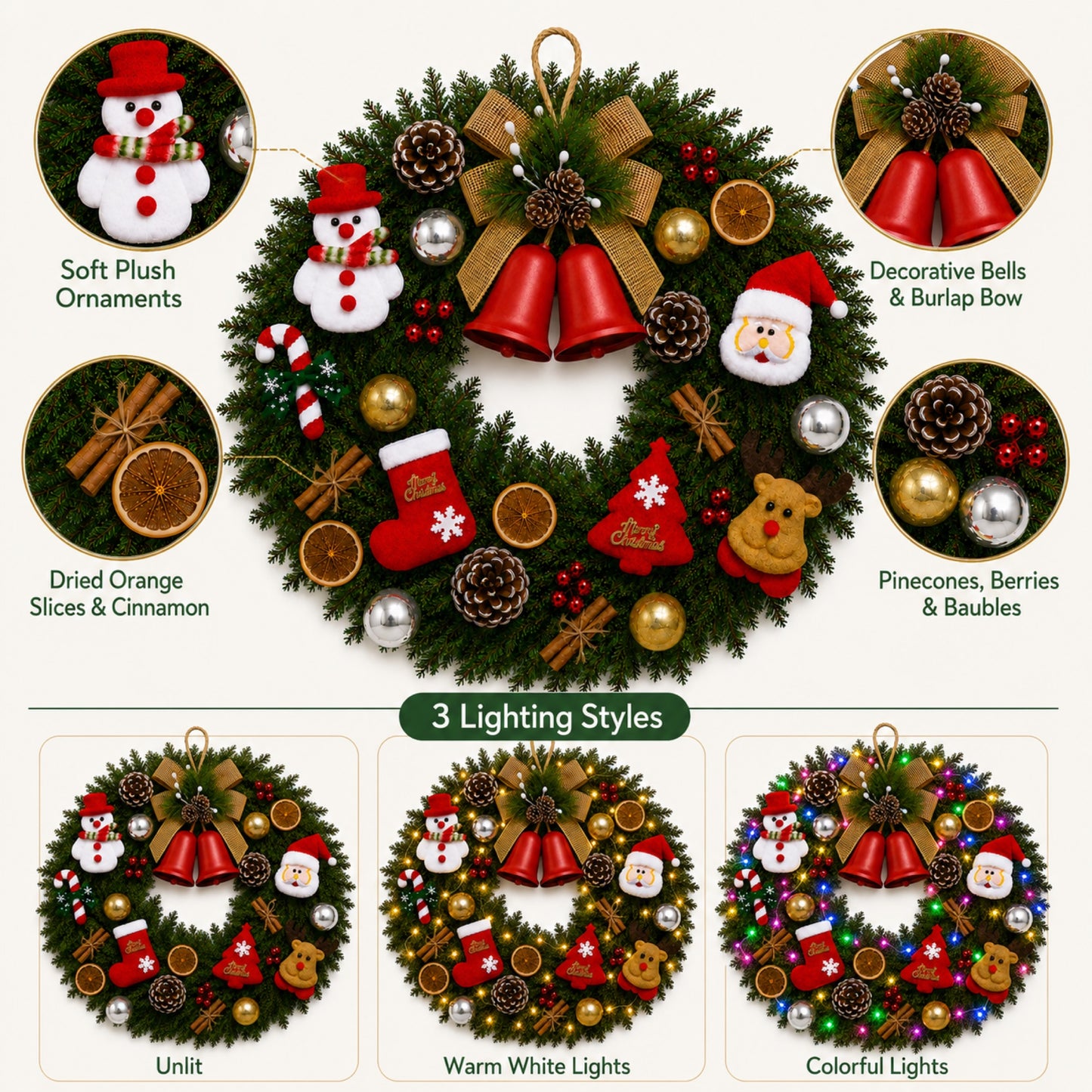 Artificial Plush Pre Lit Christmas Wreath — view 6