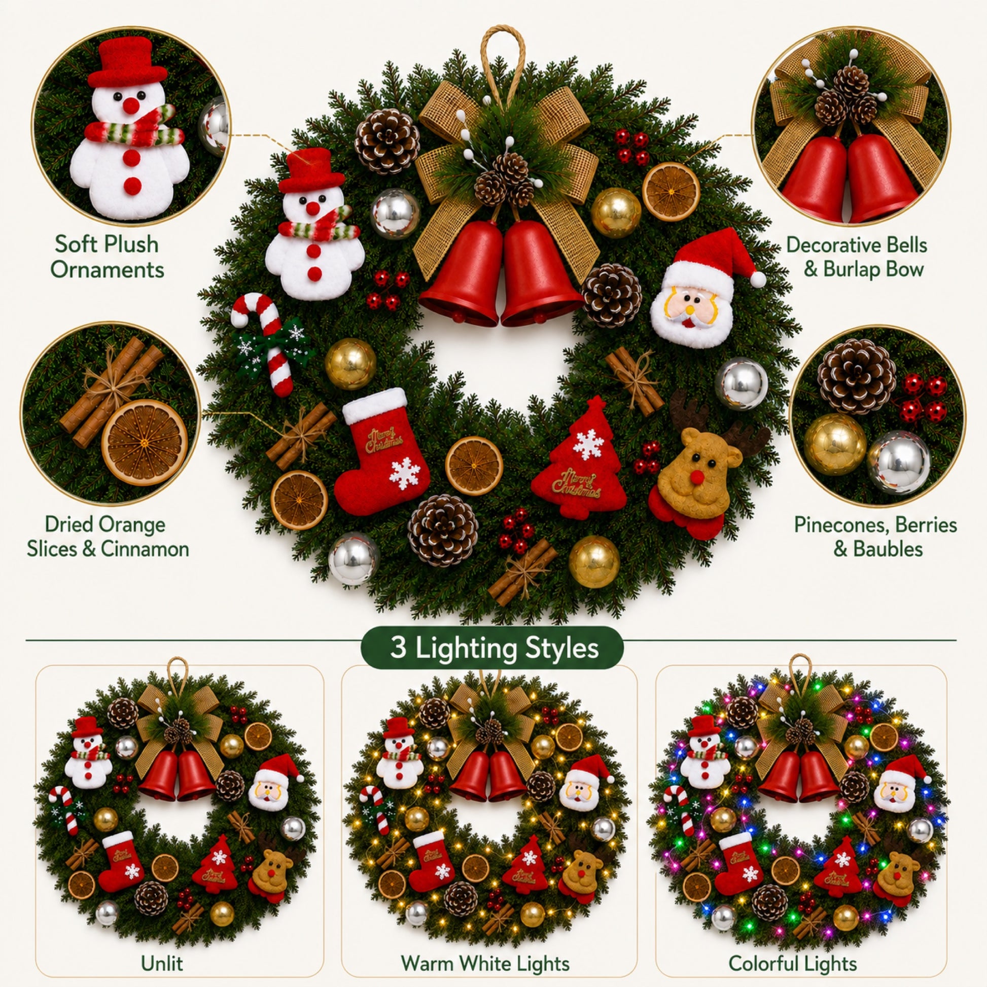 Artificial Plush Pre Lit Christmas Wreath — view 6